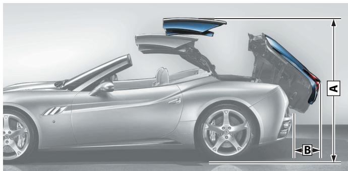FERRARI California (2009-2014) - Note Importante - 2