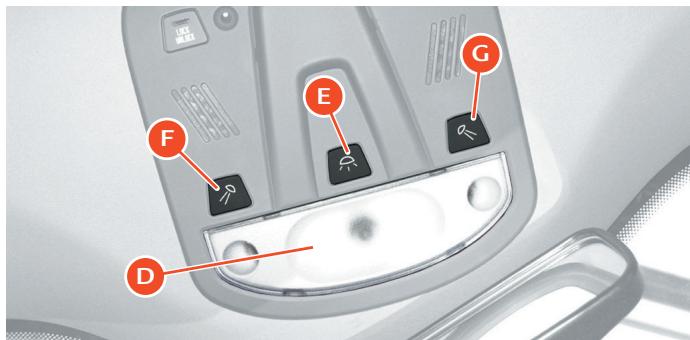 FERRARI California (2009-2014) - Feux adaptatifs (en option) - 2