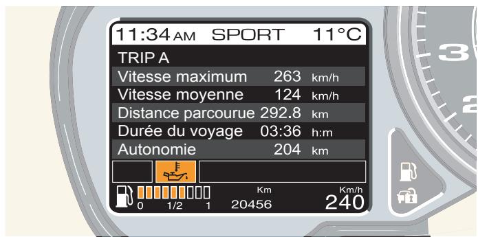 FERRARI California (2009-2014) - TRIP A / B - 1