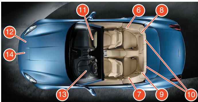 FERRARI California (2009-2014) - Éléments du Système Auxiliaire de Protection des Occupants - 2