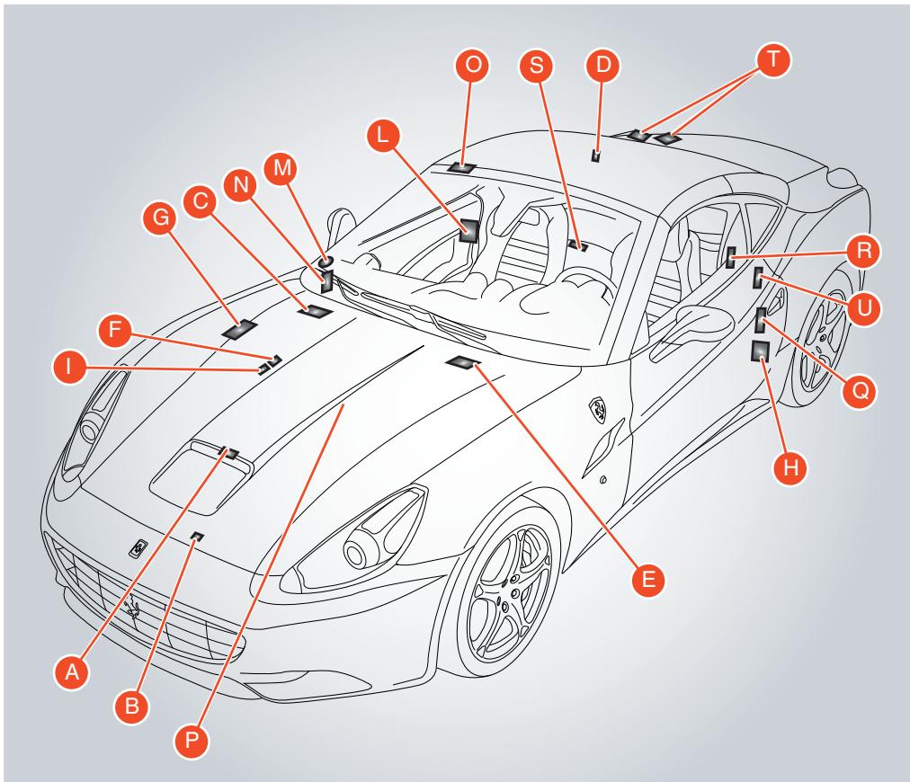 FERRARI California (2009-2014) - Plaquettes d'identification et homologation - 1