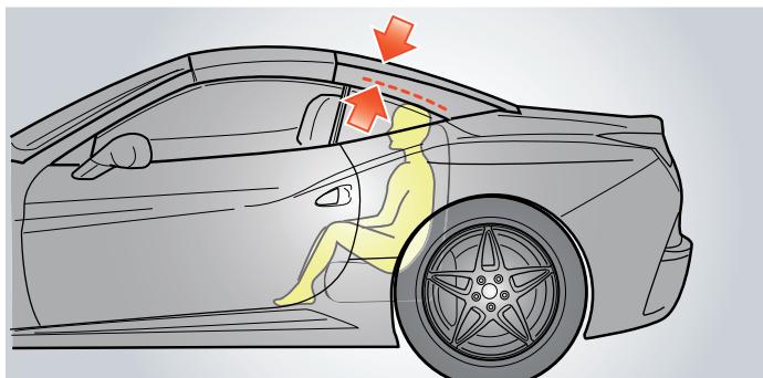 FERRARI California (2009-2014) - Attention - 2