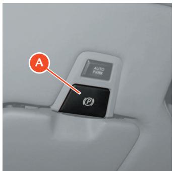 FERRARI California (2009-2014) - Attention - 2