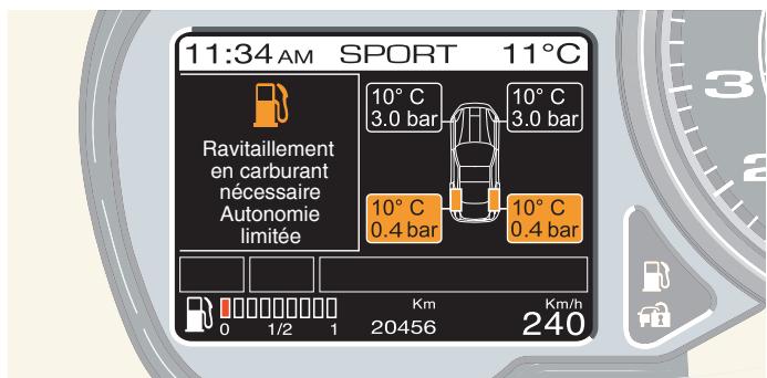 FERRARI California (2009-2014) - TYRES (affichage température et pression des pneus) - 2