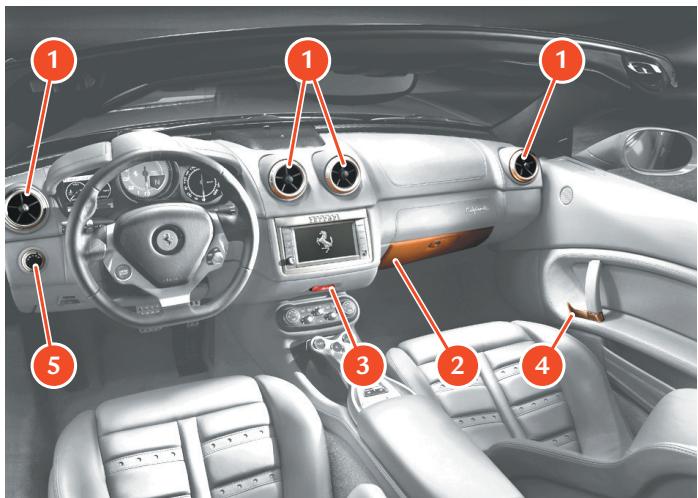 FERRARI California (2009-2014) - Aperçu des commandes - 1