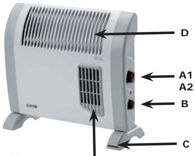 SUPRA QUICKMIX 2-2000 UICKMIX 2-1500 - DESCRIPTION DE L'APPAREIL - 1