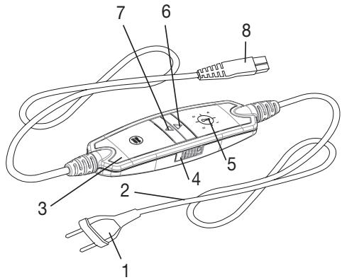 BEURER UB60 - UB68XXL - Description de l'appareil - 1
