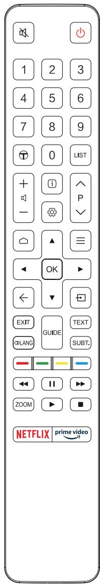 TCL 43S59K - Fonctions de la télécommande - 1