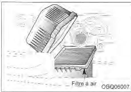 KIA Sedona KV2 (2002-2005) - Remplacement de I'elément - 1