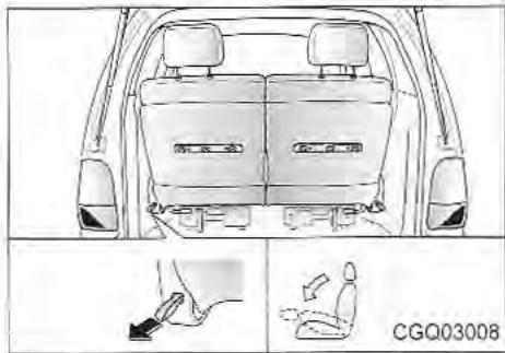 KIA Sedona KV2 (2002-2005) - Réglage de l'inclinaison du siècle arrêté - 1