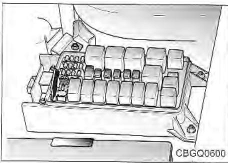 KIA Sedona KV2 (2002-2005) - AVERTISSEMENT - 4