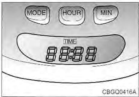 KIA Sedona KV2 (2002-2005) - * AVIS - 2