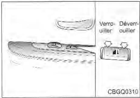 KIA Sedona KV2 (2002-2005) - Verrouillage centralisé des portes (selon l'equipement) - 1