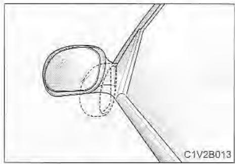 KIA Sedona KV2 (2002-2005) - *AVIS - 1