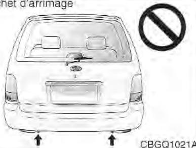 KIA Sedona KV2 (2002-2005) - * AVIS - 1