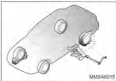 KIA Sedona KV2 (2002-2005) - suite) - 1