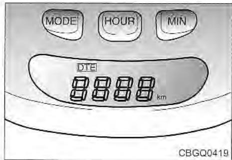 KIA Sedona KV2 (2002-2005) - Montre - 1