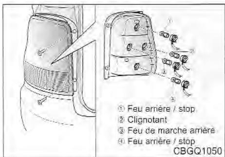 KIA Sedona KV2 (2002-2005) - Remplacement de I'ampoule de la plaque d'immatriculation - 1