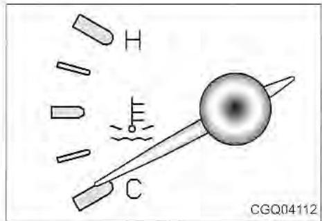 KIA Sedona KV2 (2002-2005) - * AVIS - 1
