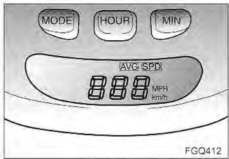 KIA Sedona KV2 (2002-2005) - * AVIS - 1