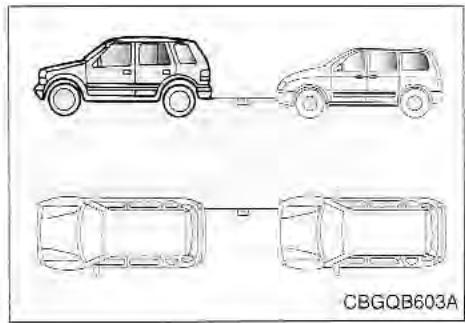 KIA Sedona KV2 (2002-2005) - Z ATTENTION - 1