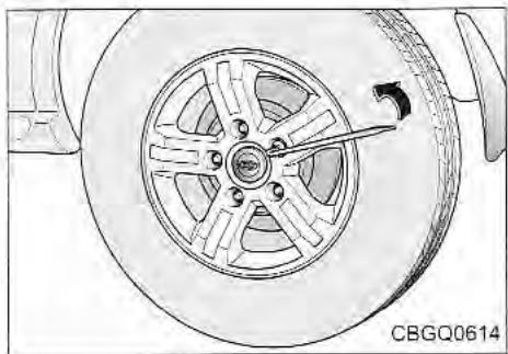 KIA Sedona KV2 (2002-2005) - A VERTISSEMENT - 1