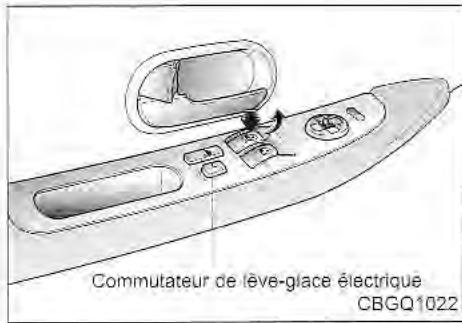 KIA Sedona KV2 (2002-2005) - Commutateur de léve-glace de la portedu conducteur - 1
