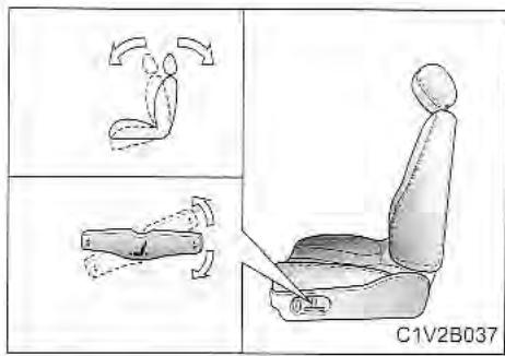 KIA Sedona KV2 (2002-2005) - * AVIS - 3