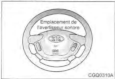 KIA Sedona KV2 (2002-2005) - VOLANT DE DIRECTION - 1