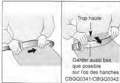 KIA Sedona KV2 (2002-2005) - Ceinture abdominale uniquement - 1