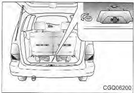 KIA Sedona KV2 (2002-2005) - Rangement du cric et des outils - 1