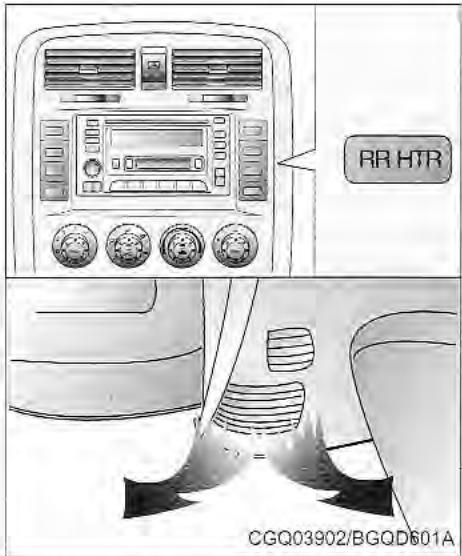 KIA Sedona KV2 (2002-2005) - Conseils sur l'utilisation du système de climatisation - 1