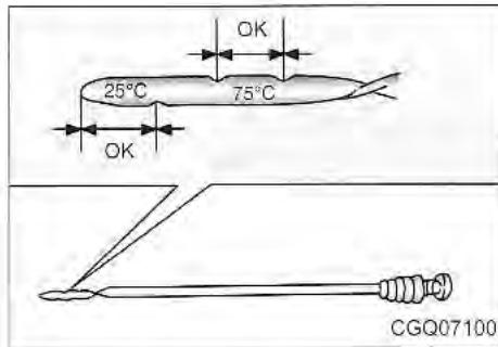 KIA Sedona KV2 (2002-2005) - A VERTISSEMENT - 1