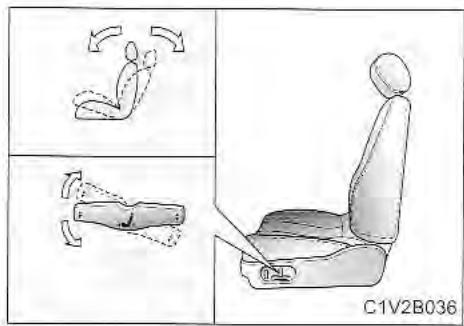 KIA Sedona KV2 (2002-2005) - * AVIS - 2