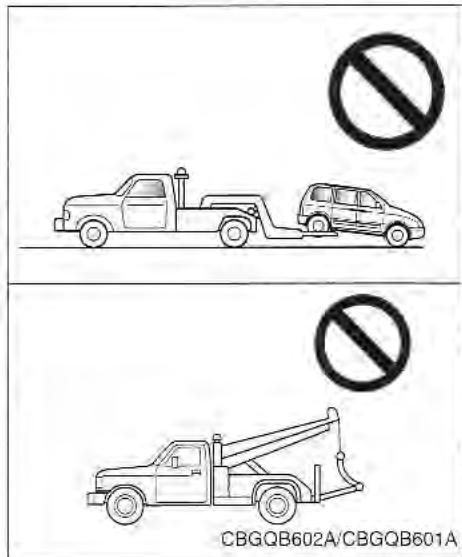 KIA Sedona KV2 (2002-2005) - Description du panneau de fusibles Panneau de garde coté conducteur - 2