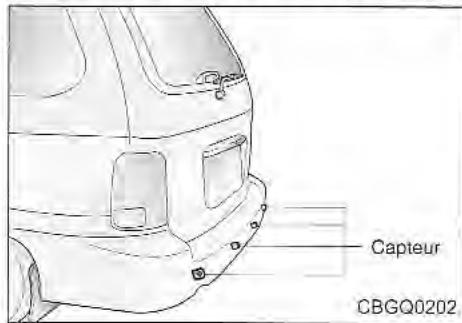 KIA Sedona KV2 (2002-2005) - SYSTEME D'AVERTISSEUR ARRÈRE (LE CAS ÉCHÉANT) - 1