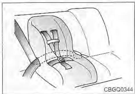 KIA Sedona KV2 (2002-2005) - Installation d'un siège d'enfant au centre de la banquette arrête - 1