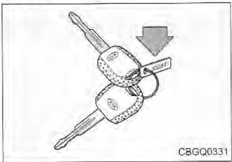 KIA Sedona KV2 (2002-2005) - CLÉS - 1