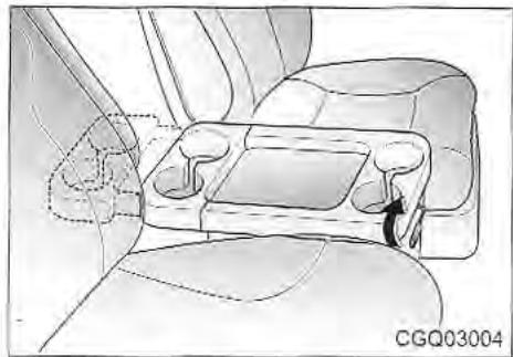 KIA Sedona KV2 (2002-2005) - Type B (accoudoir non régiable) - 1