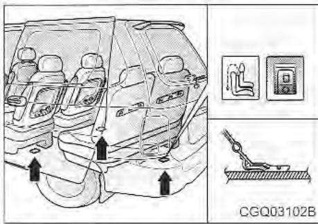 KIA Sedona KV2 (2002-2005) - AVERTISSEMENT - 1