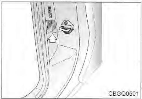 KIA Sedona KV2 (2002-2005) - Numero d'identification du vehicule (NIV) - 1