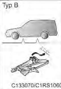 KIA Sedona KV2 (2002-2005) - AVERTISSEMENT - 1