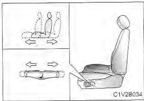 KIA Sedona KV2 (2002-2005) - Passagers - 1