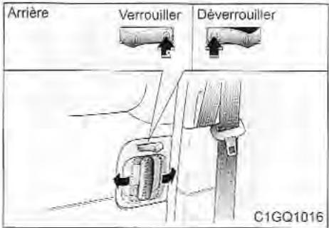 KIA Sedona KV2 (2002-2005) - * AVIS - 1