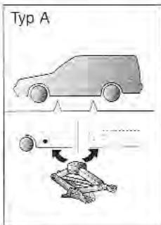 KIA Sedona KV2 (2002-2005) - A VERTISSEMENT - 2