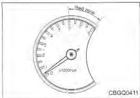 KIA Sedona KV2 (2002-2005) - Totalisateur journalier (selon l'equipement) - 1