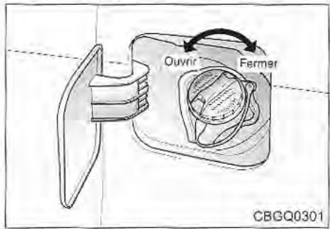 KIA Sedona KV2 (2002-2005) - VOLET DU RÉSERVOIR DE CARBURANT - 2