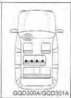 KIA Sedona KV2 (2002-2005) - AVERTISSEMENT - 2