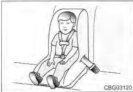 KIA Sedona KV2 (2002-2005) - A VERTISSEMENT - 1