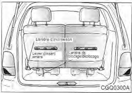 KIA Sedona KV2 (2002-2005) - AVERTISSEMENT - 1